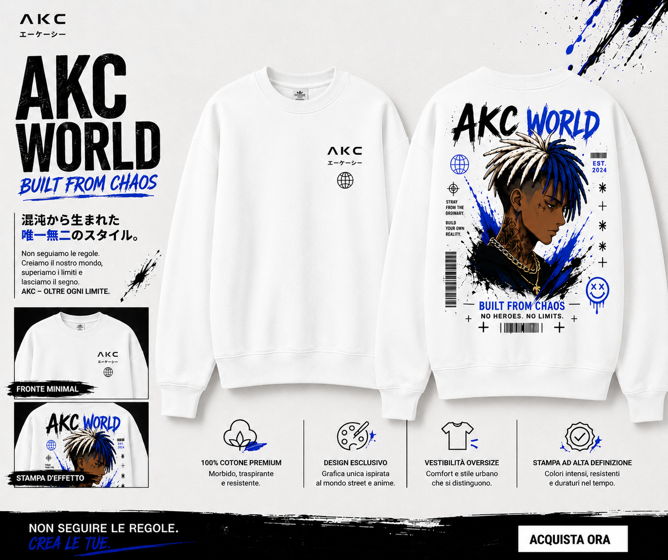 Felpa Oversize AKC World – Built From Chaos
